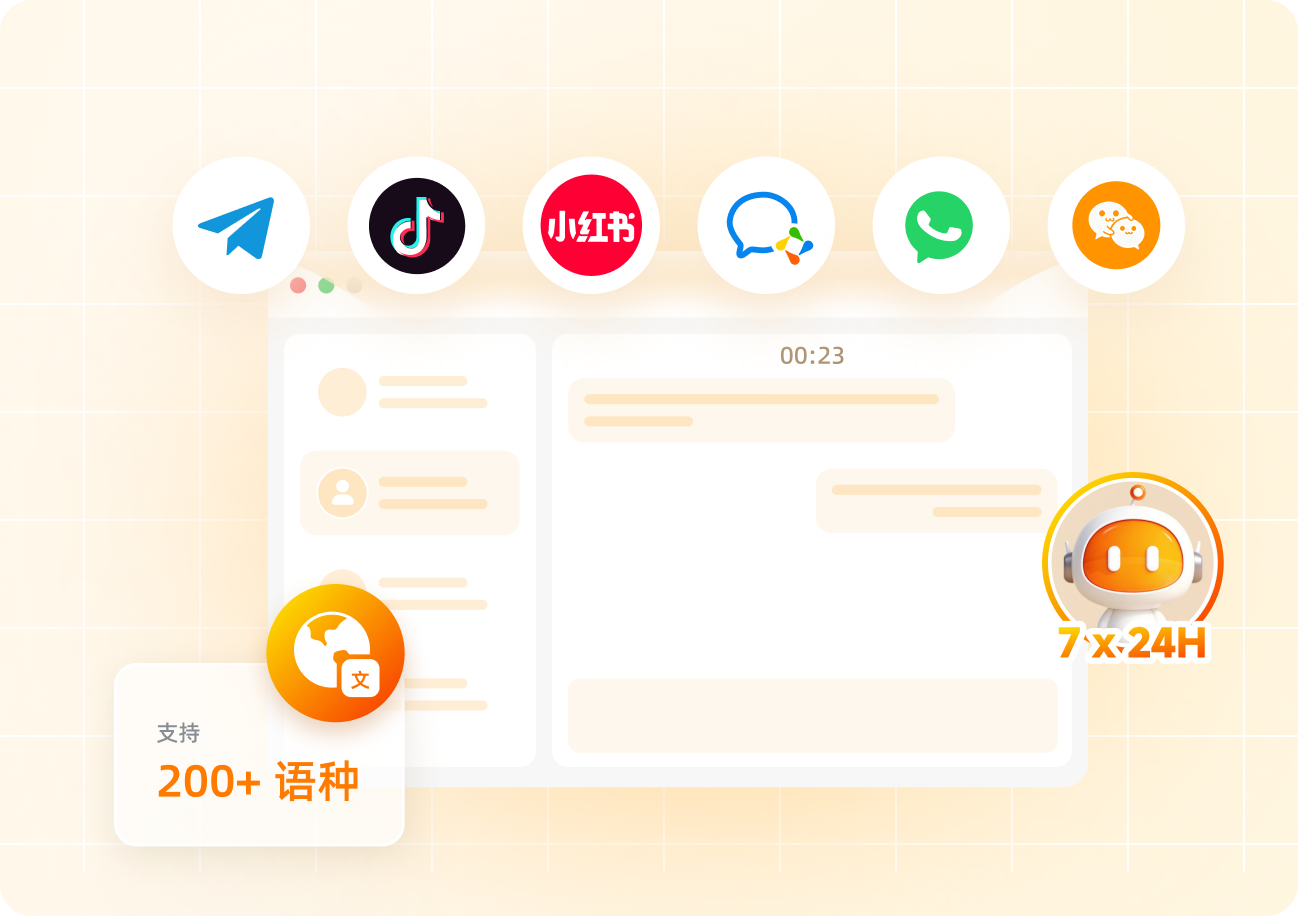 全域获客与接待